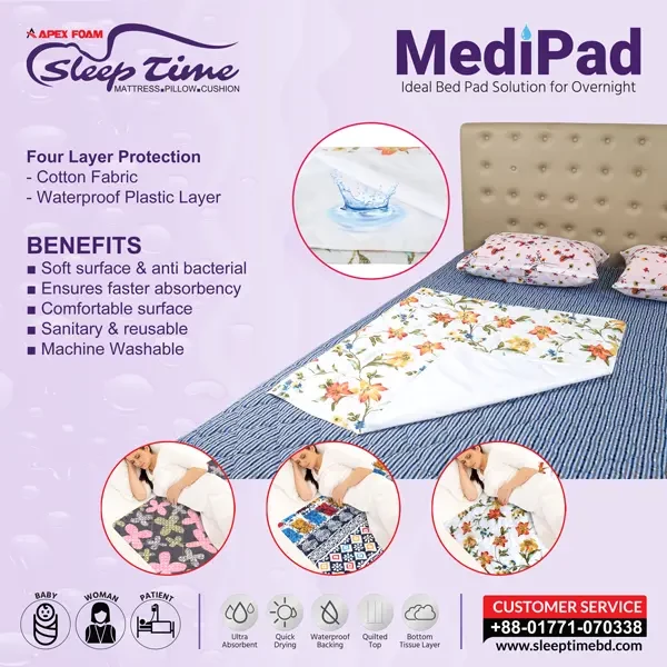 Medipad - Urine Mat - Reusable Waterproof Bed Pads with Non-Slip Back for Elder, Adult, Kids, Women