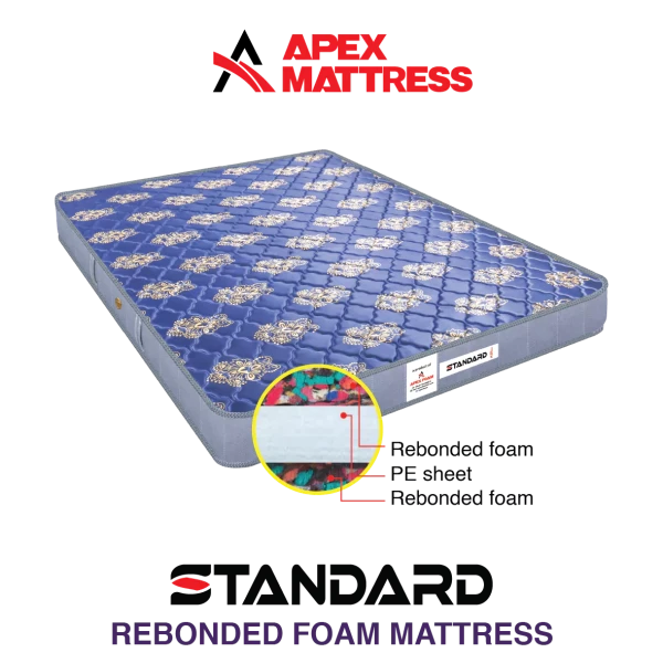 STANDARD - REBONDED FOAM MATTRESS